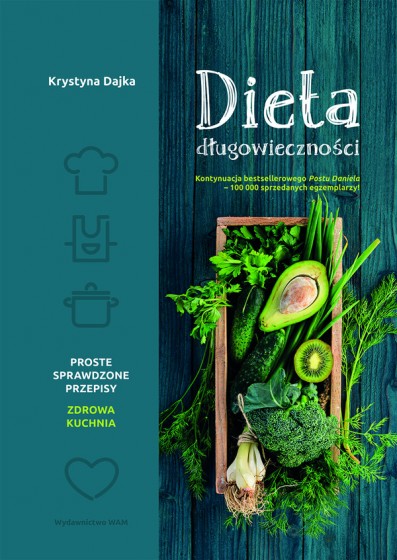 Dieta długowieczności