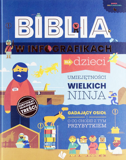 Biblia w infografikach dla dzieci 